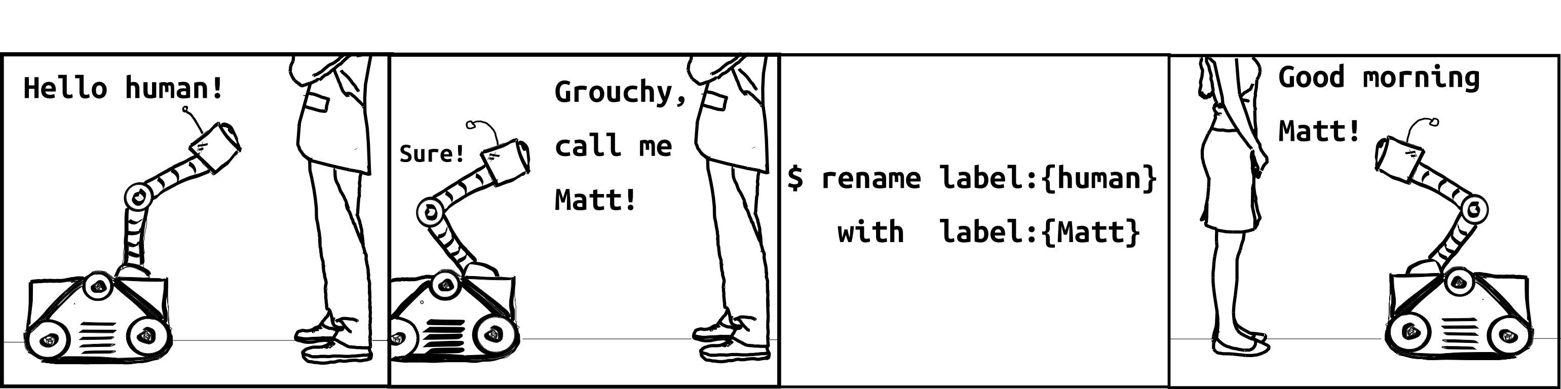 Rename Labels.